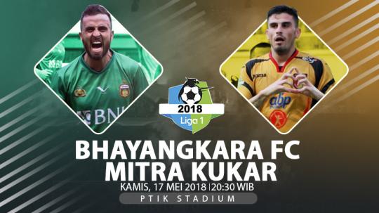 Bhayankara FC vs Mitra Kukar.
