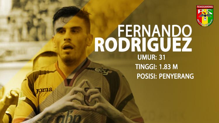 Fernando Rodriguez. Copyright: INDOSPORT/Eli Suhaeli