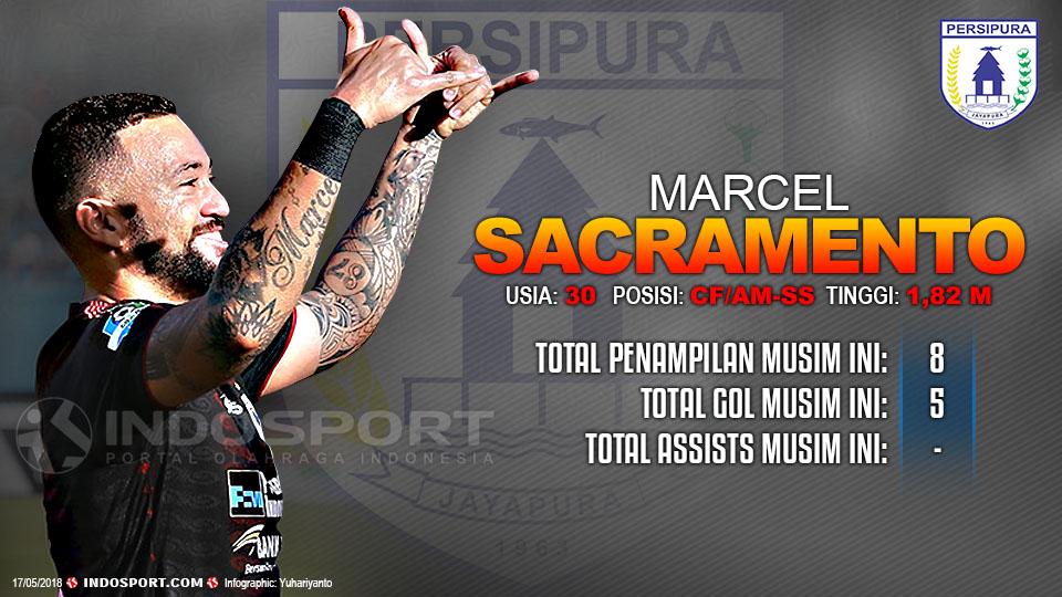 Player To Watch Marcel Sacramento (Persipura Jayapura) Copyright: Gafis:Yanto/Indosport.com