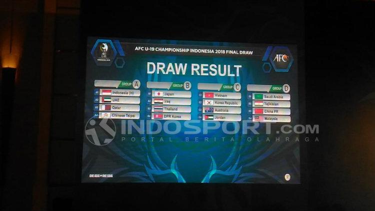 Drawing Piala Asia U-19 2018. - INDOSPORT