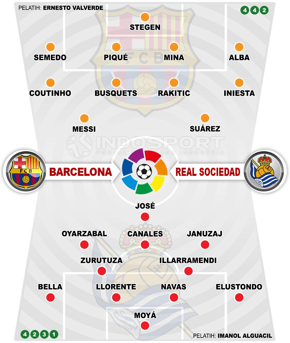 Susunan Pemain Barcelona vs Real Sociedad Copyright: Indosport.com