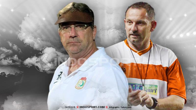 Robert Rene Albert dan Dejan Antonic