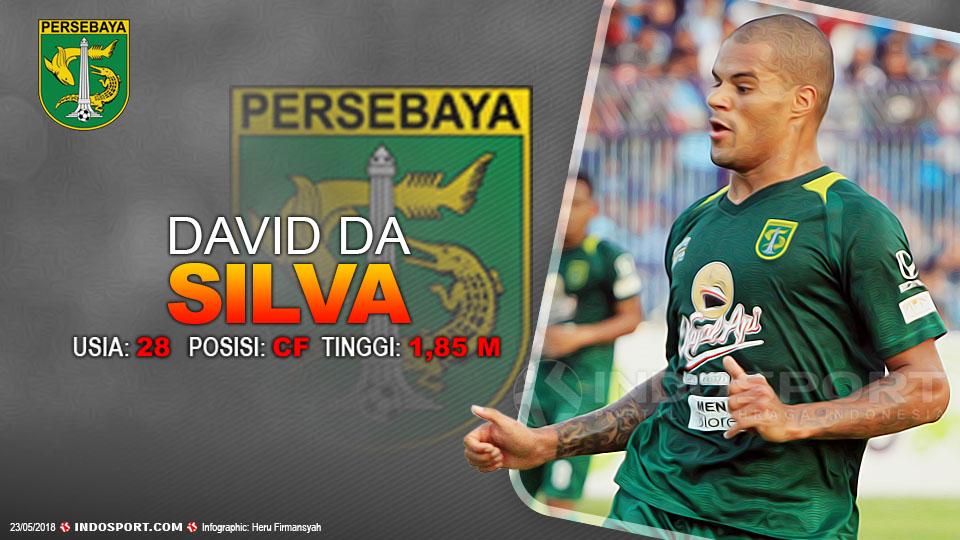 Madura VS Persebaya Copyright: Grafis : Heru Firmansyah/ Football265.com