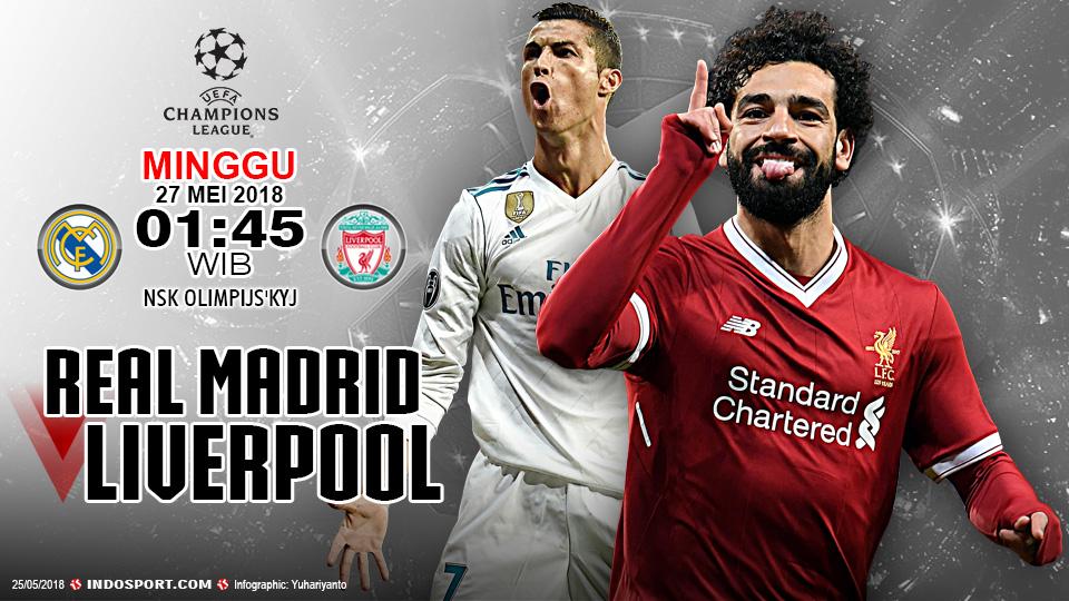 Prediksi Real Madrid vs Liverpool - INDOSPORT
