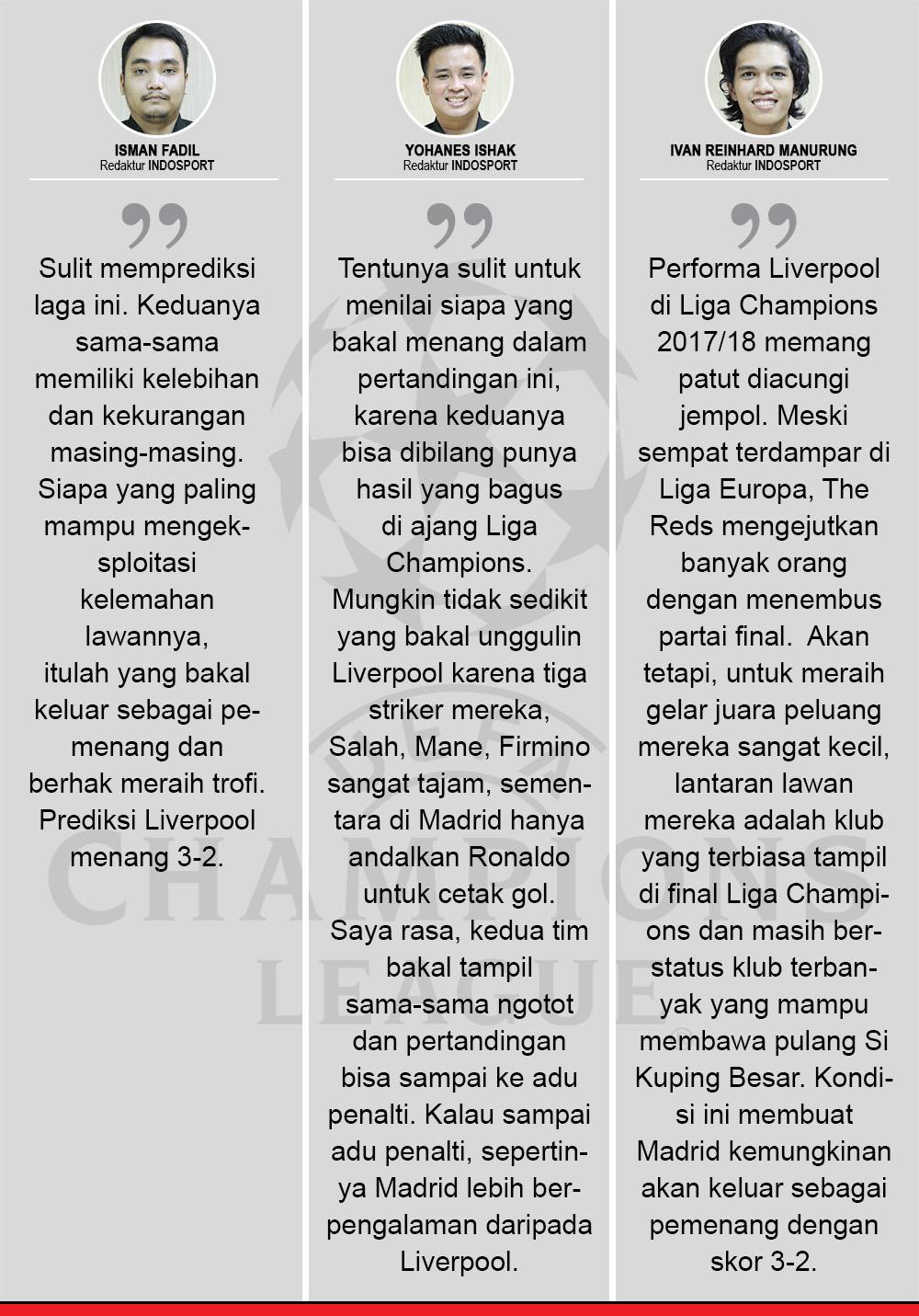 Komentar Indosport Real Madrid vs Liverpool Copyright: Indosport.com