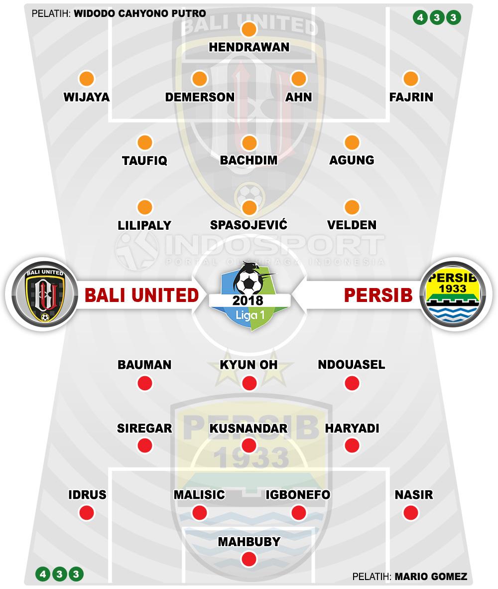 Susunan Pemain Bali United vs Persib Bandung Copyright: Indosport.com