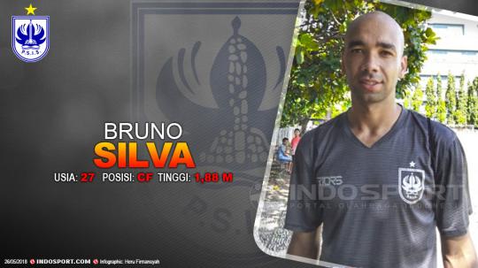 Psis Vs Mitra Kukar