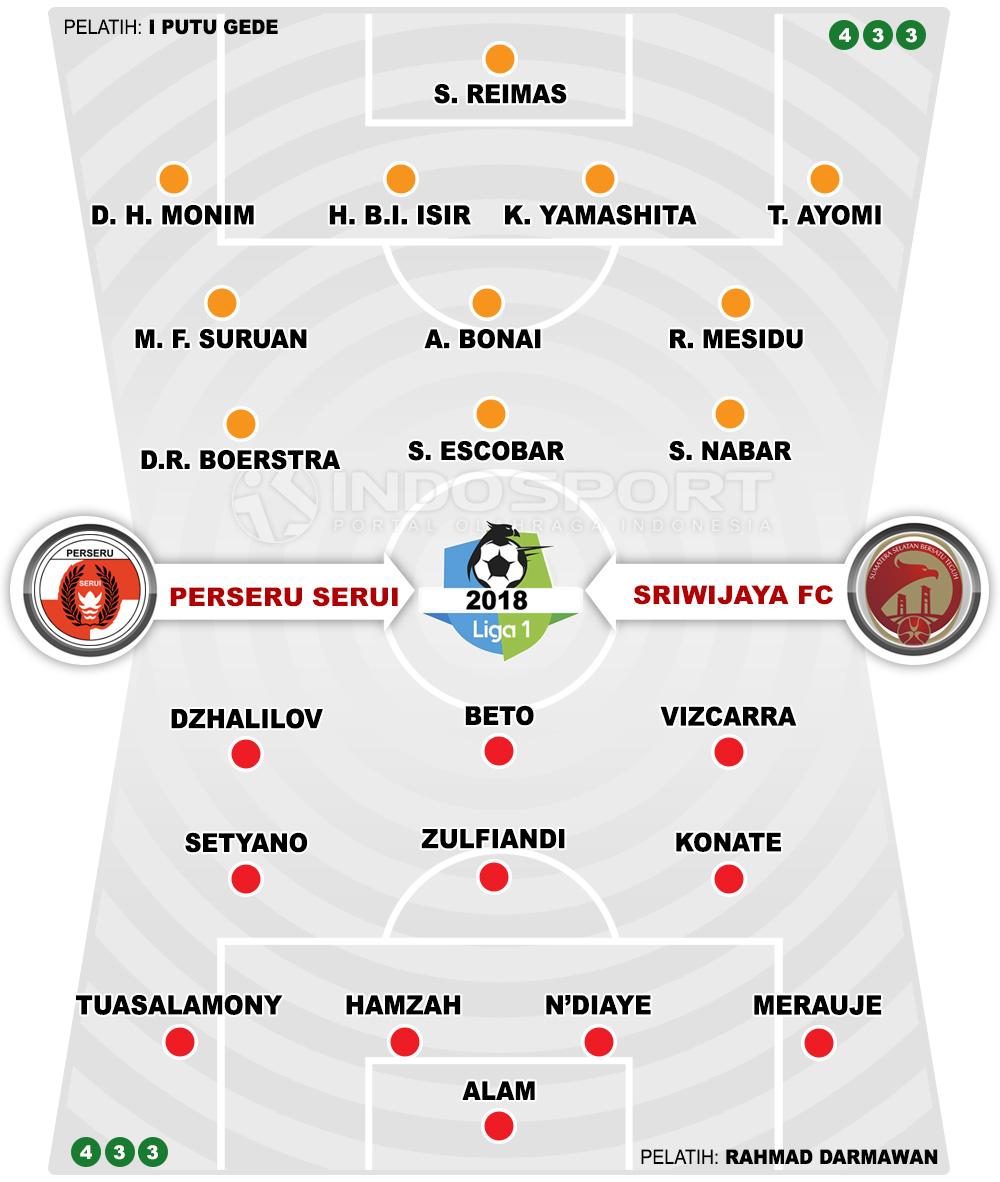 Perseru vs Sriwijaya FC Copyright: Football265.com