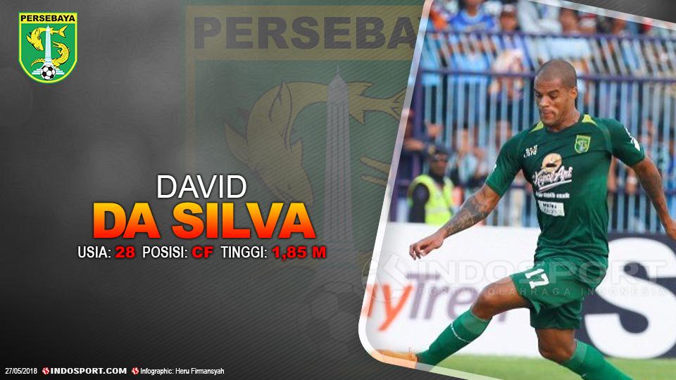 Persebaya vs Persipura Copyright: Indosport.com