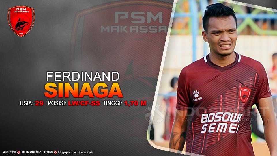 Psm Makassar vs Madura United Copyright: Indosport.com