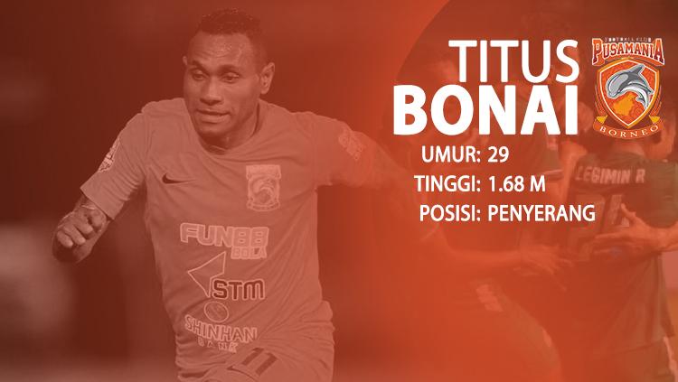 Borneo FC vs PSMS Medan (Titus Bonai). Copyright: INDOSPORT