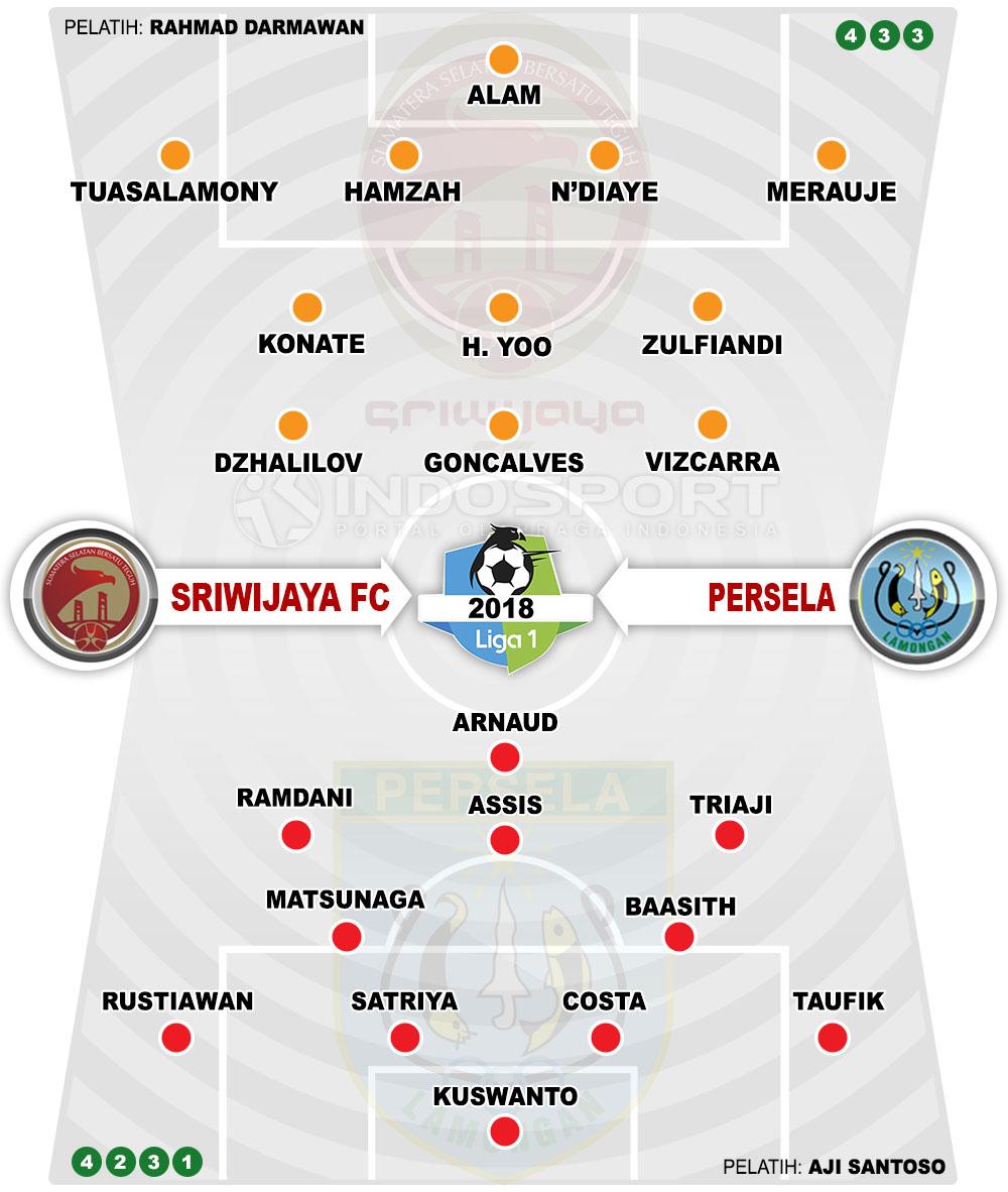 Susunan Pemain Sriwijaya FC vs Persela Lamongan Copyright: Indosport.com