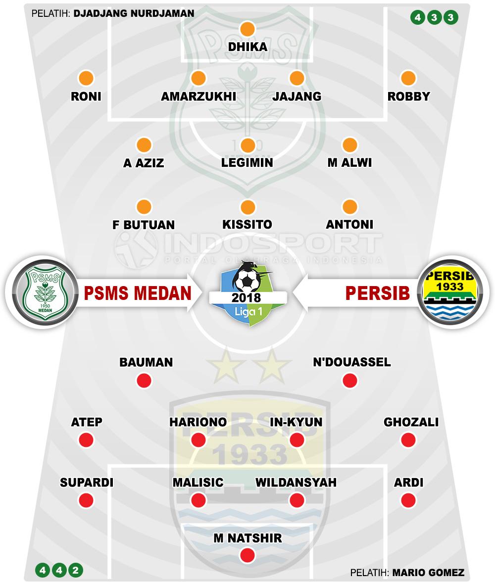 Susunan Pemain PSMS Medan vs Persib Bandung Copyright: Indosport.com