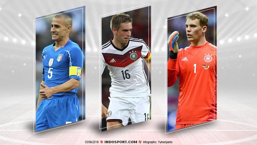 Fabio Cannavaro, Philipp Lahm dan Manuel Neuer