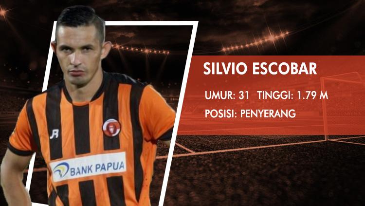 Perseru Serui vs Arema FC (Silvio Escobar). Copyright: INDOSPORT