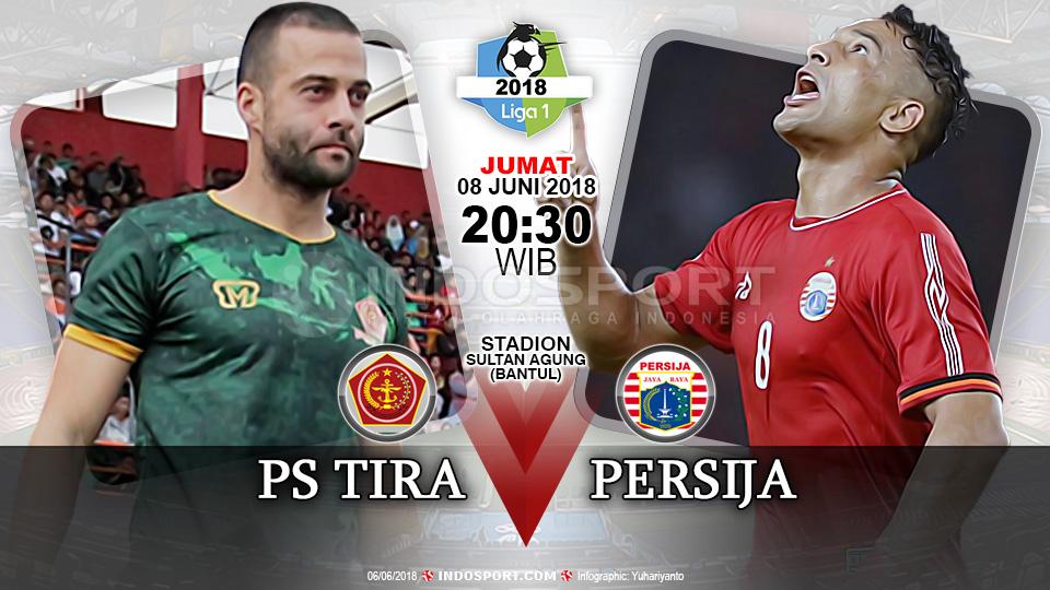 Prediksi PS Tira vs Persija Jakarta - INDOSPORT
