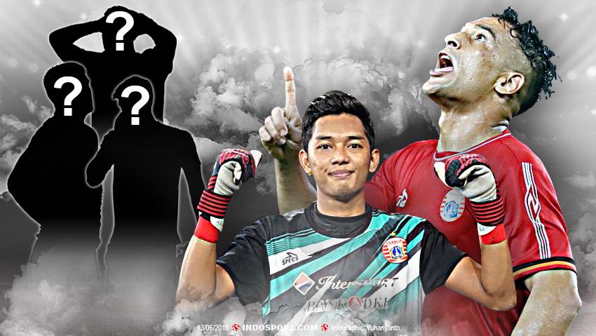 5 Pemain Persija Bakal Dicoret - INDOSPORT