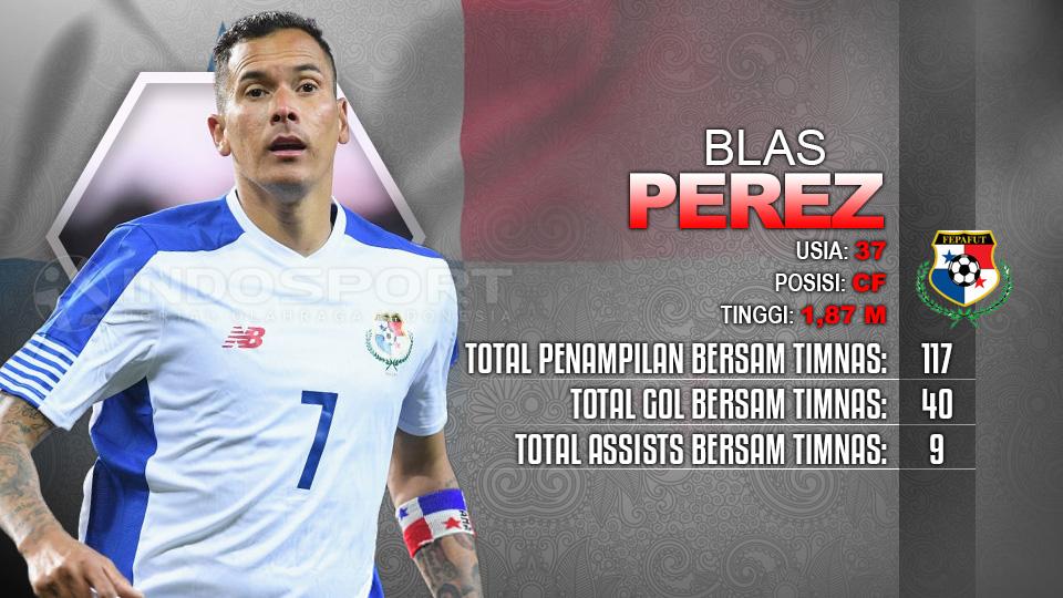 Blas Perez Belgia vs Panama. Copyright: INDOSPORT
