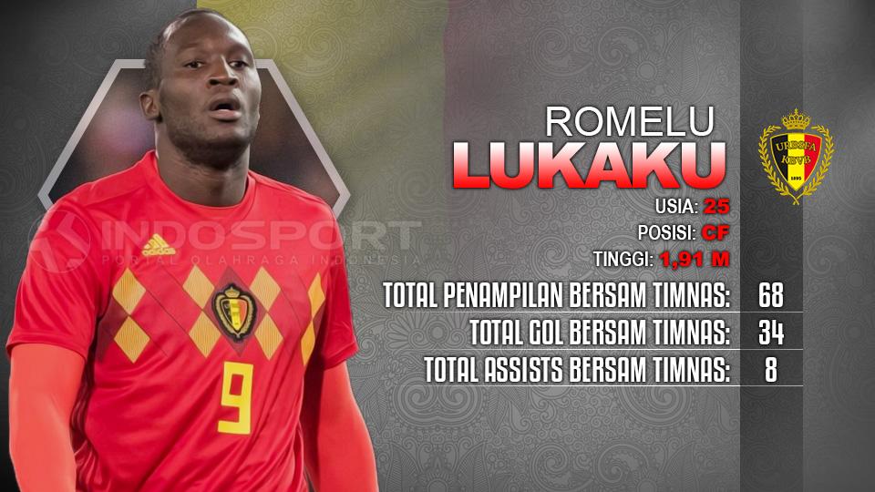 Romelu Lukaku Belgia vs Panama. Copyright: INDOSPORT