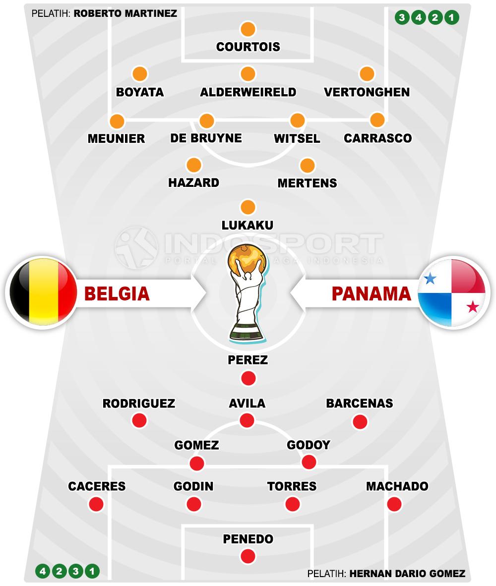 Susunan Pemain Belgia vs Panama. Copyright: INDOSPORT