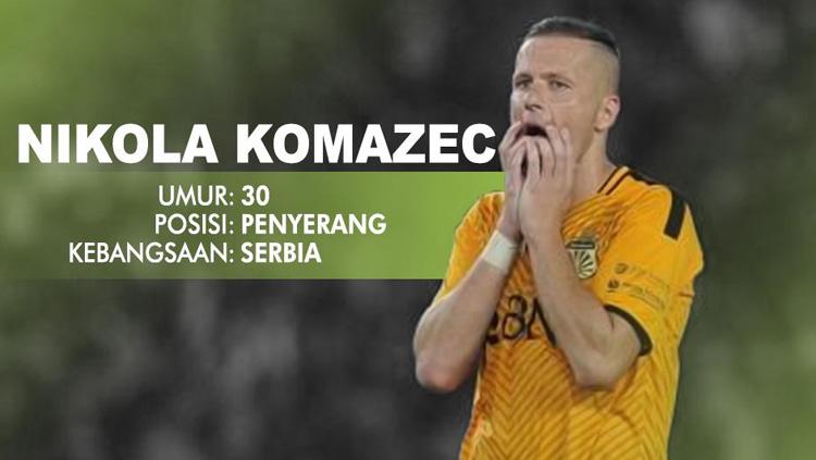 Nikola Komazec penyerang Bhayangkara FC.