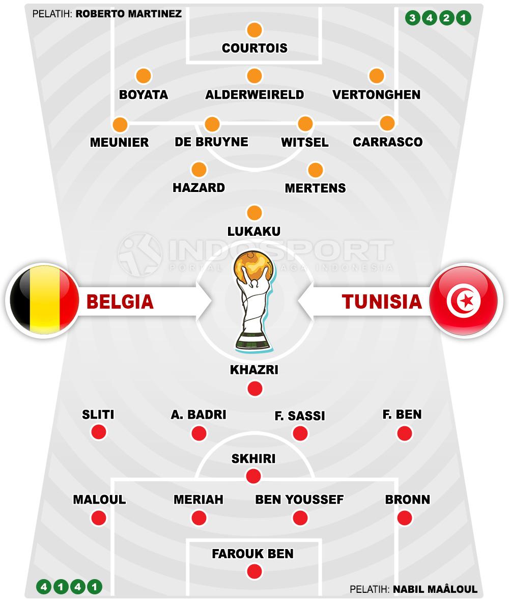 Belgia vs Tunisia Copyright: Indosport.com