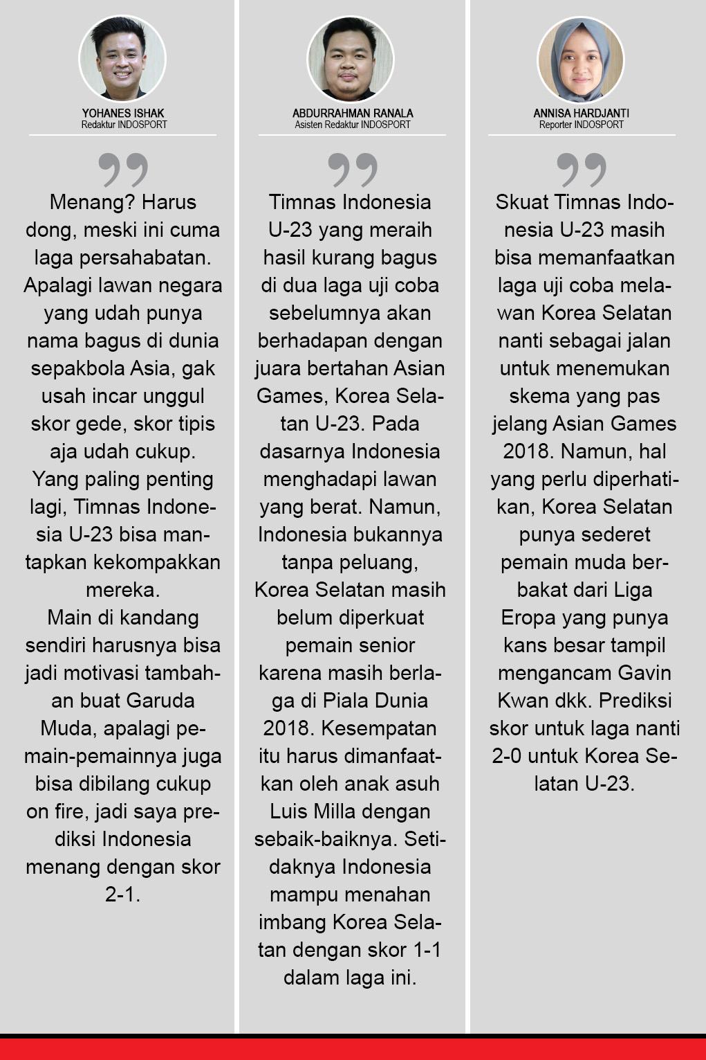 Indonesia U23 vs Korea Selatan U23 Copyright: Indosport.com