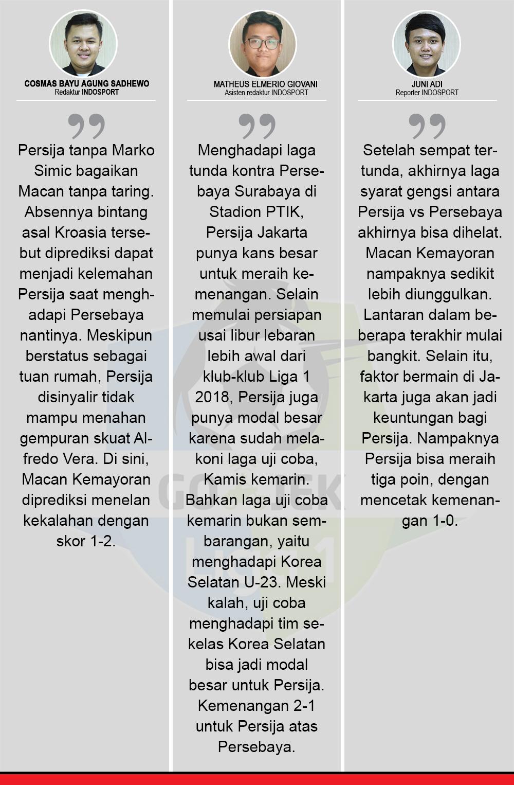 Persija vs Persebaya Copyright: Indosport.com