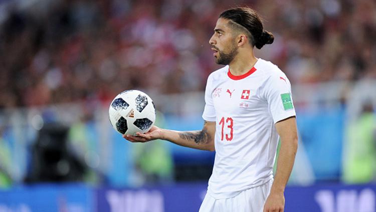 Ricardo Rodriguez (Swiss). Copyright: Football265.com