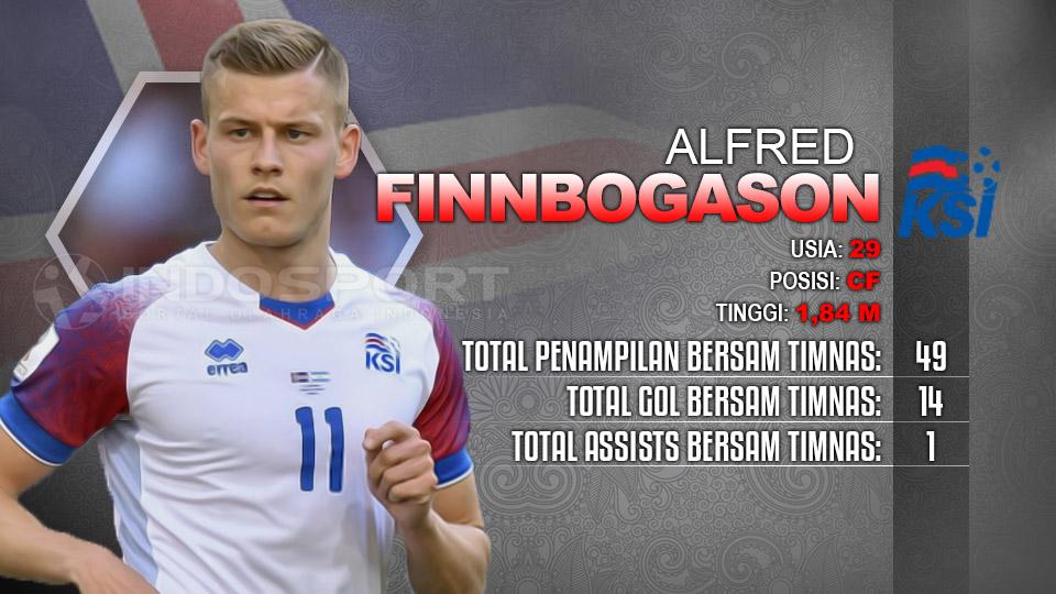 Alfred Finnbogason Islandia vs Kroasia. Copyright: INDOSPORT
