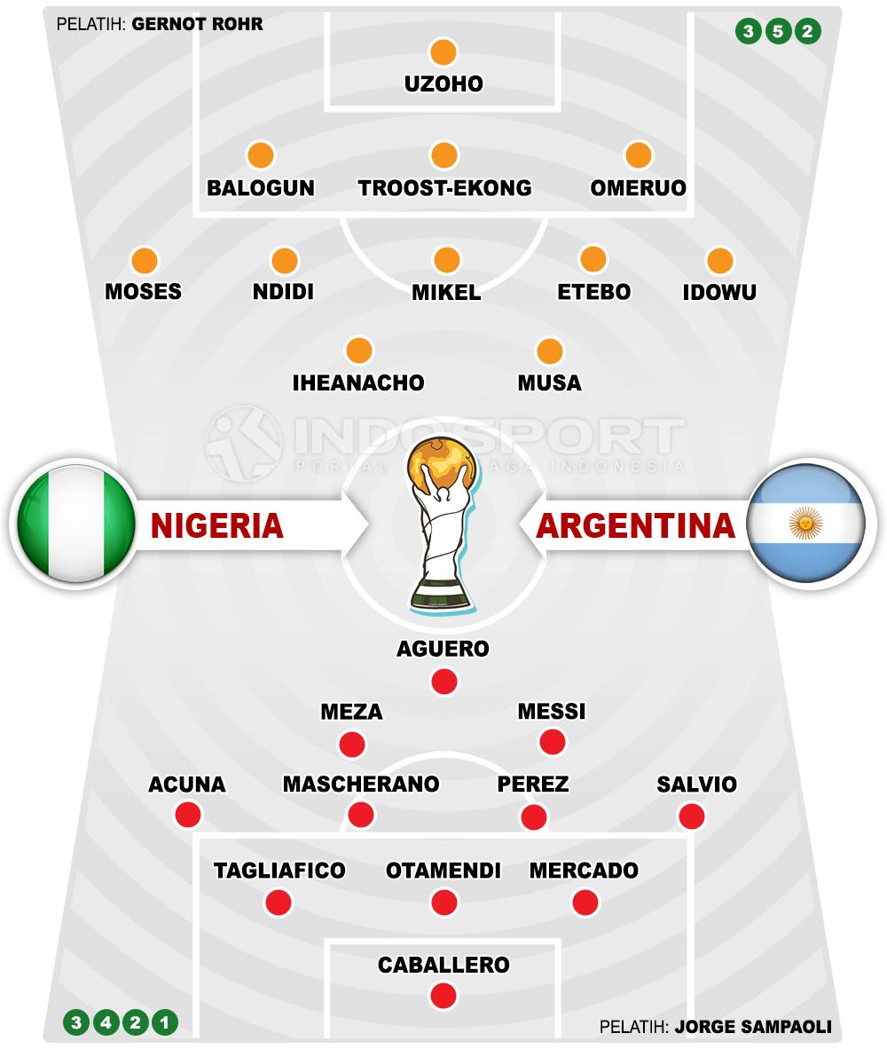Susunan Pemain Nigeria vs Argentina. Copyright: INDOSPORT