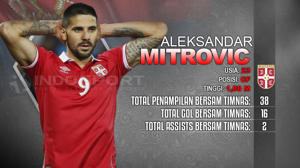 Aleksandar Mitrovic Serbia vs Brasil. Copyright: INDOSPORT