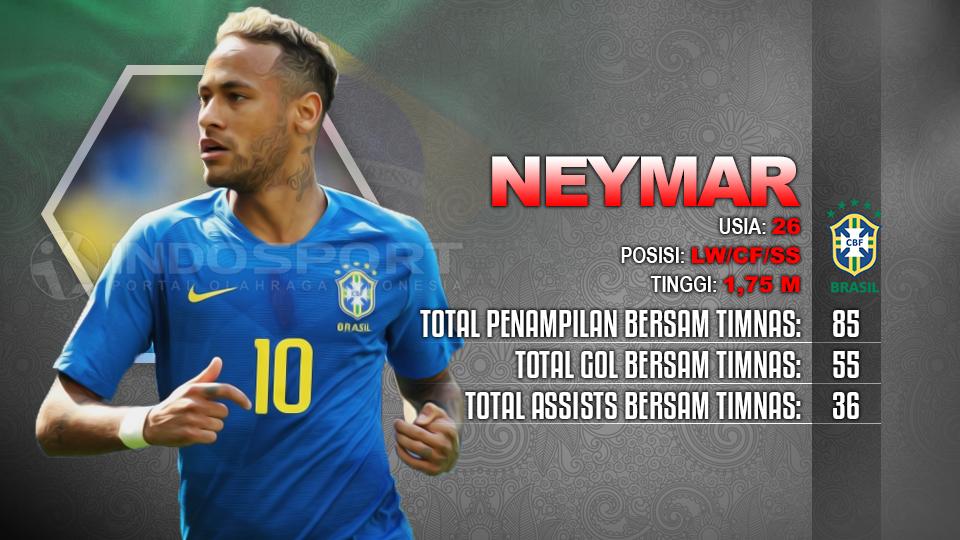 Neymar Serbia vs Brasil. Copyright: INDOSPORT