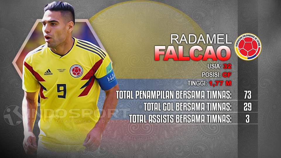 Player To Watch Radamel Falcao (Kolombia) Copyright: Indosport.com