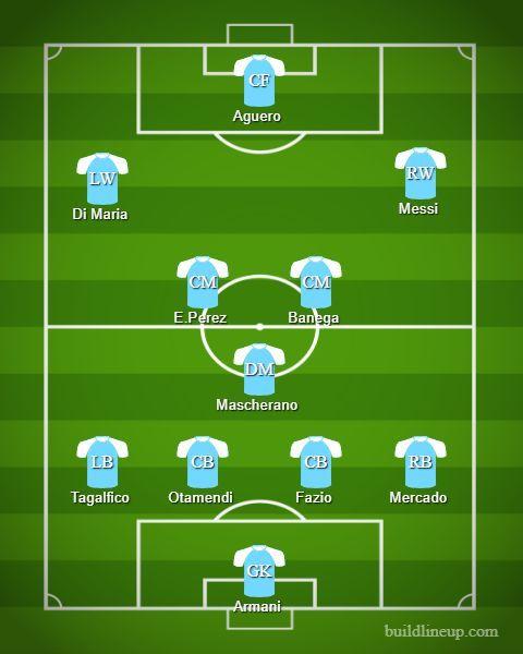 Formasi 4-3-3 di Timnas Argentina Copyright: buildlineup.com