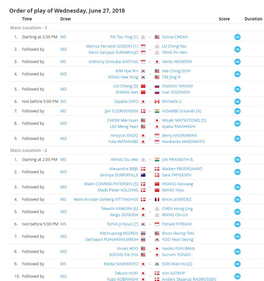 Jadwal Malaysia Open 2018 hari kedua, Rabu (27/06/18). Copyright: Tournamensoftware