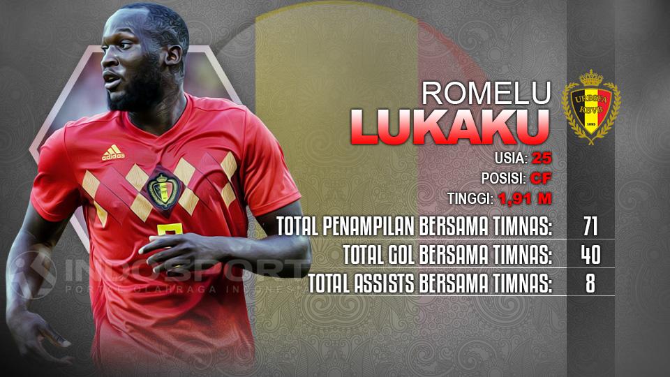 Player To Watch Romelu Lukaku (Belgia) Copyright: Indosport.com