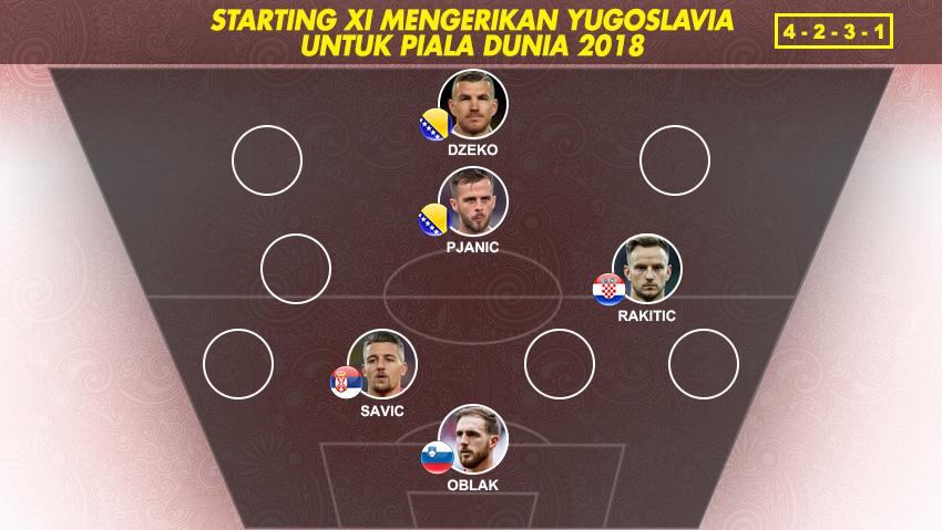 Best Starting XI Yugoslavia di Piala Dunia 2018