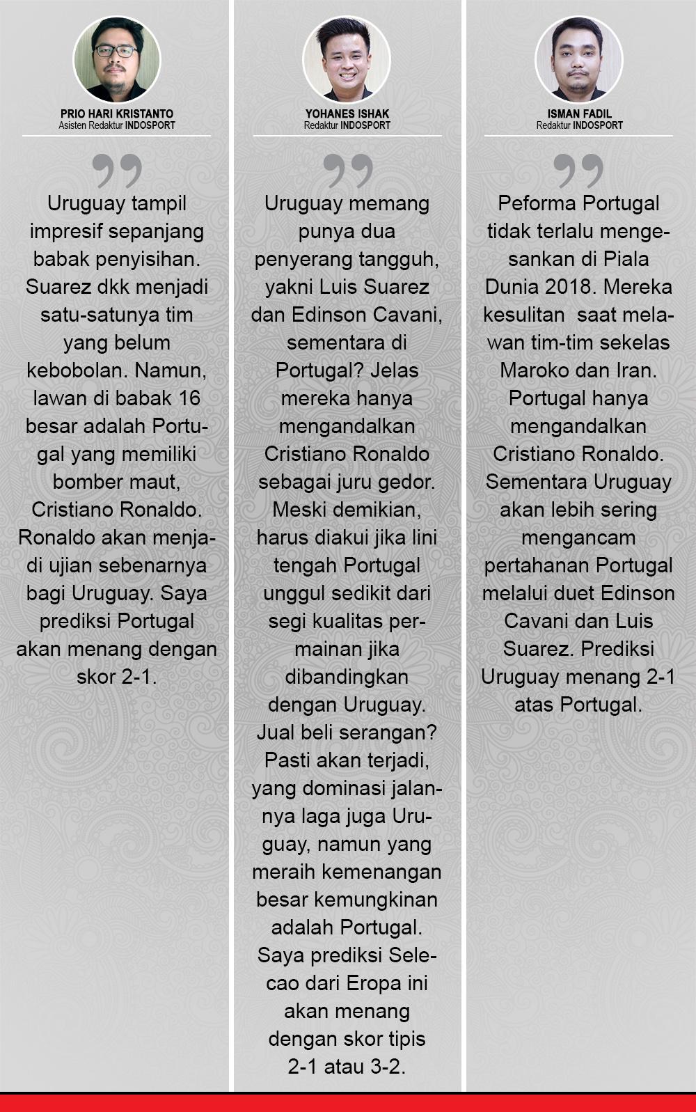 Komentar Prediksi Uruguay vs Portugal Copyright: Soicaumienbac.cc