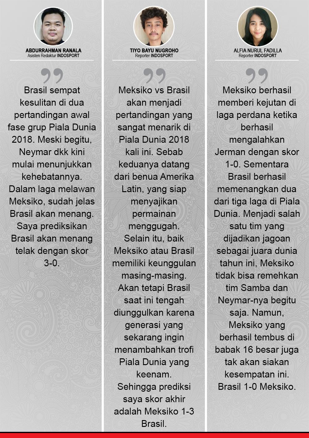 Brasil vs Meksiko Komentar Prediksi. Copyright: INDOSPORT
