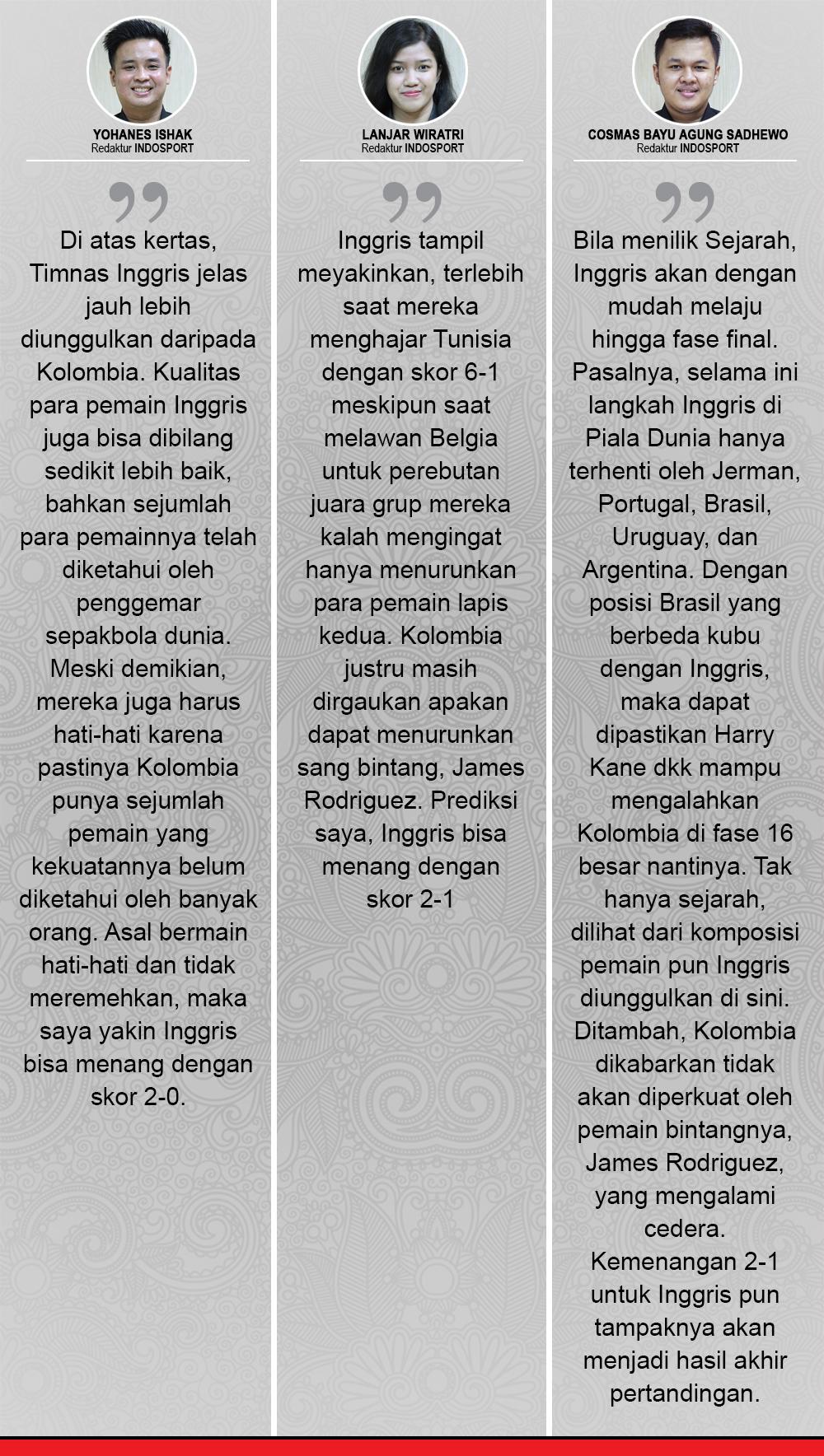 Kolombia vs Inggris Komentar Prediksi. Copyright: INDOSPORT