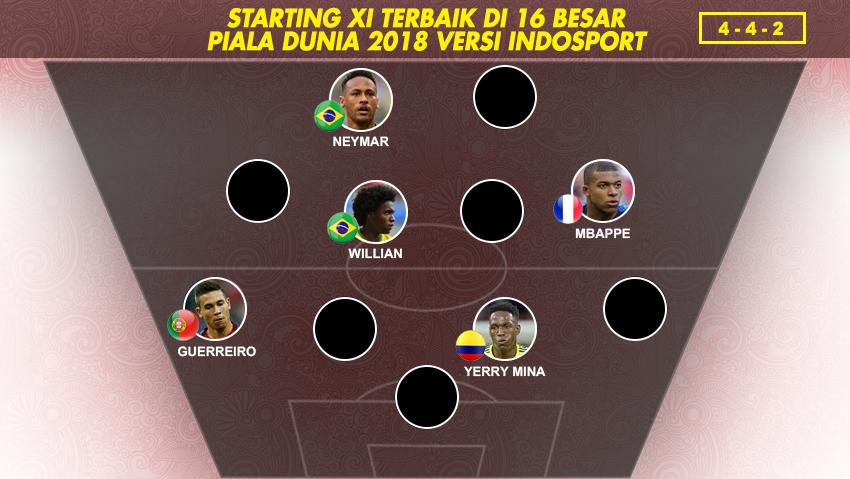 Starting XI Terbaik di 16 Besar Piala Dunia 2018 versi INDOSPORT. - INDOSPORT