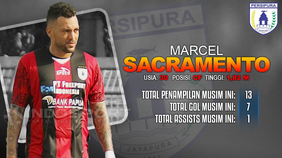 Marcel Sacramento Persipura Jayapura vs Bhayangkara FC. Copyright: INDOSPORT