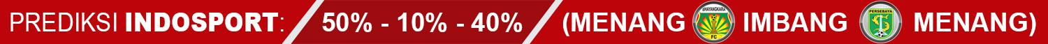 Prediksi Indosport Bhayangkara FC vs Persebaya Surabaya Copyright: Indosport.com