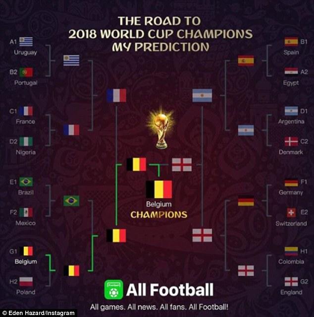 Prediksi juara Piala Dunia versi Eden Hazard. Copyright: Daily Mail
