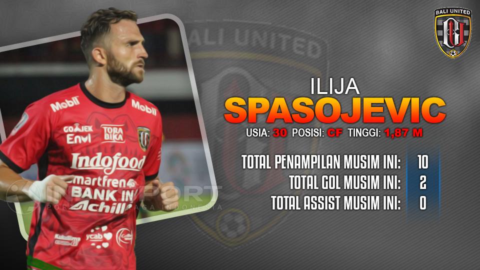 Bali United vs PSM Makassar Ilija Spasojevic. Copyright: INDOSPORT