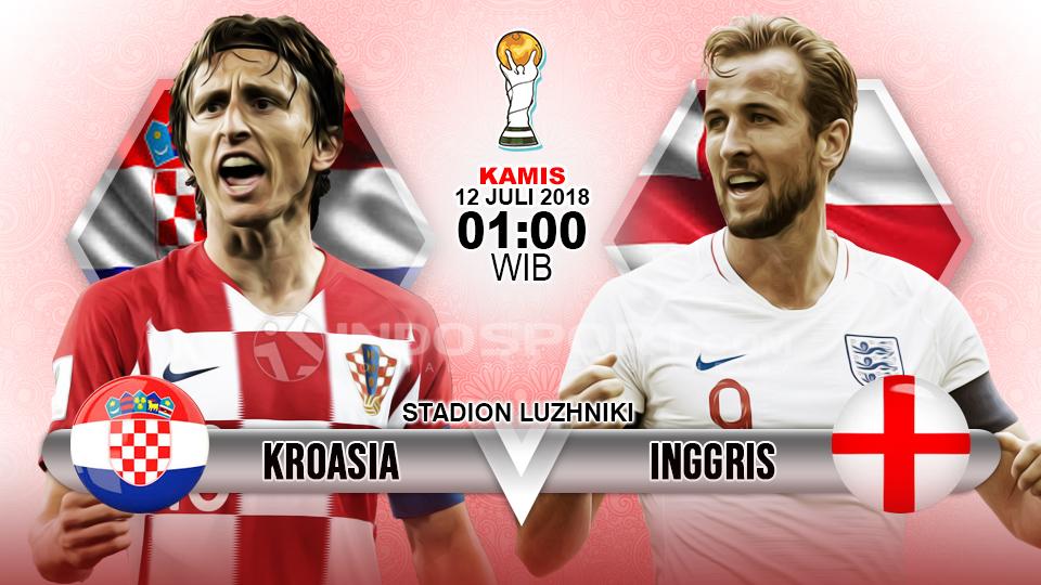 Kroasia vs Inggris.