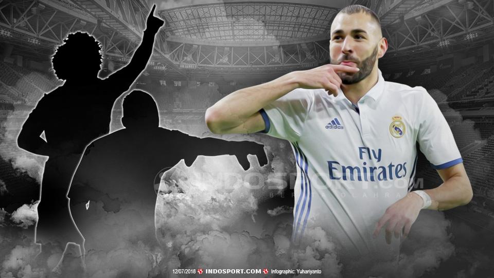 3 Bintang Benzema, Keylor Navas dan Marcelo berpeluang tinggalkan Real Madrid. - INDOSPORT