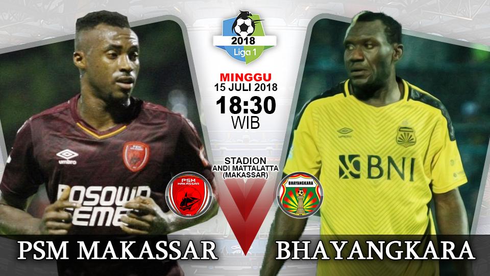 PSM Makassar vs Bhayangkara FC.