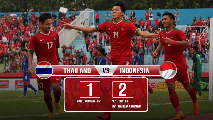 Hasil pertandingan Thailand U-19 vs Indonesia U-19. - INDOSPORT
